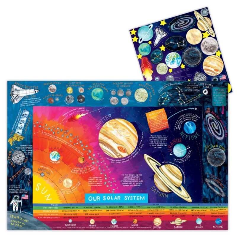 Eeboo Puzzle 100 Pcs Solar System - Image 2