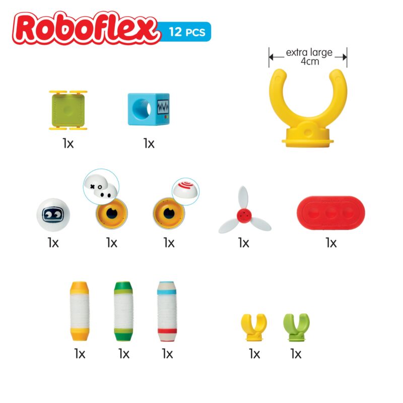 Smartmax Roboflex - Image 4