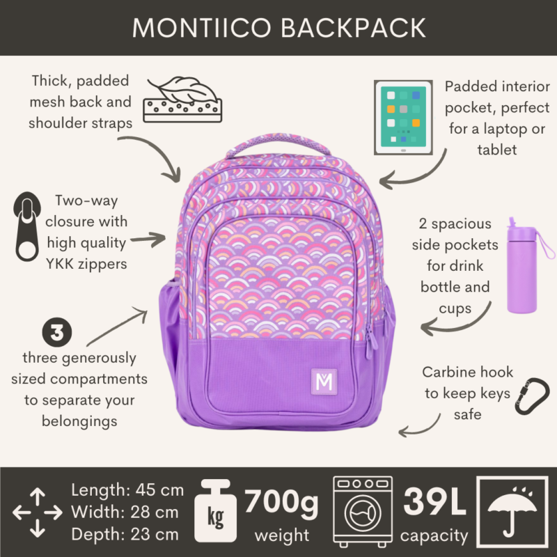 Backpack Rainbow Roller - School Bag By Montii - Image 3