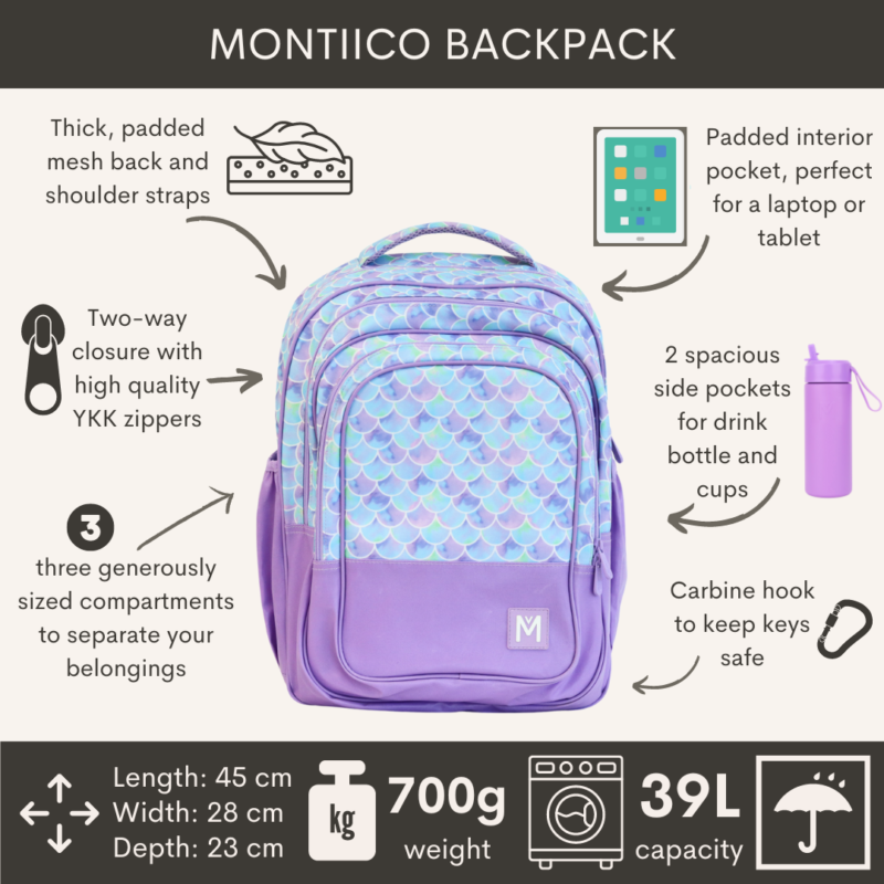Backpack Sea Shine - School Bag By Montii - Image 3